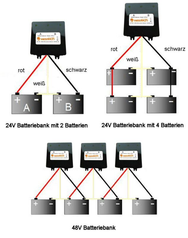 Schema Batterie Balancer